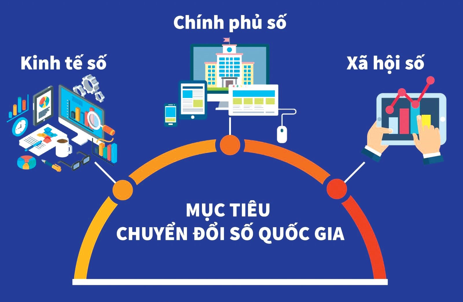 Đắk Lắk tổ chức Cuộc thi tìm kiếm mô hình, sáng kiến ứng dụng dữ liệu dân cư phục vụ chuyển đổi số, cải cách hành chính